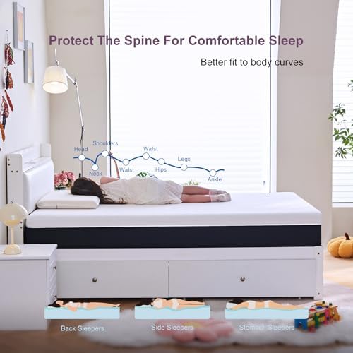 Twin Size Mattress, 6 Inch Gel Memory Foam Mattresses, Medium Firm for Cool Sleeping, Pressure Relief, Easily Replaceable,CertiPUR-US Certified Colchón in a Box