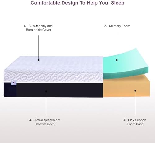 Twin Size Mattress, 6 Inch Gel Memory Foam Mattresses, Medium Firm for Cool Sleeping, Pressure Relief, Easily Replaceable,CertiPUR-US Certified Colchón in a Box