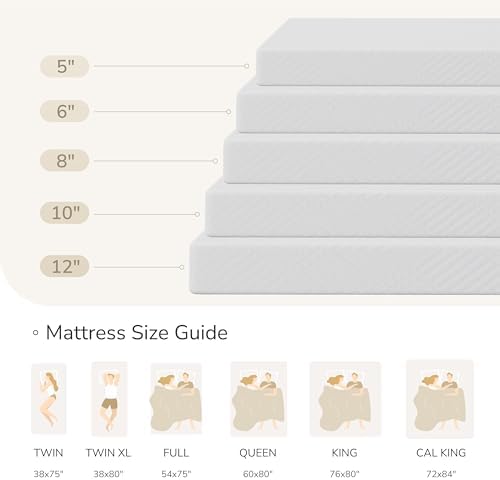 MLILY Twin Mattress in a Box, 6 inch Mattresses for Kids Bed Single Size Daybed Individual Bunk, Memory Foam Medium Firm