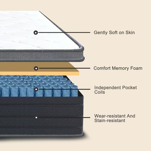 EIUE Mattress,Pocket Spring,Medium Firm,Breathable & Supportive,Queen,10 Inch Hybrid,White