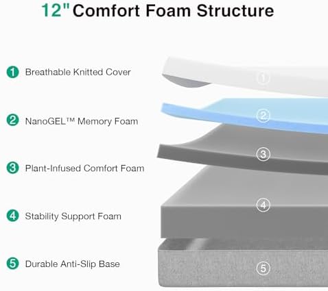 Novilla Full Mattress, 12 Inch Gel Memory Foam Full Size Mattress for Cool Night & Pressure Relief, Medium Plush Feel with Motion Isolating, Bliss