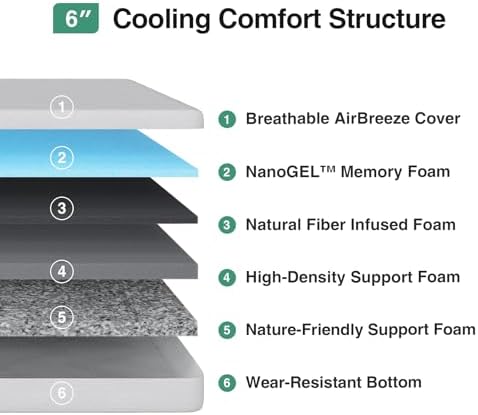 Novilla Twin Mattress, 6 Inch Twin Bed Mattress for Kids, Gel Memory Foam Mattresses for Cooling Night Sleep & Pressure Relief, CertiPUR-US Certified