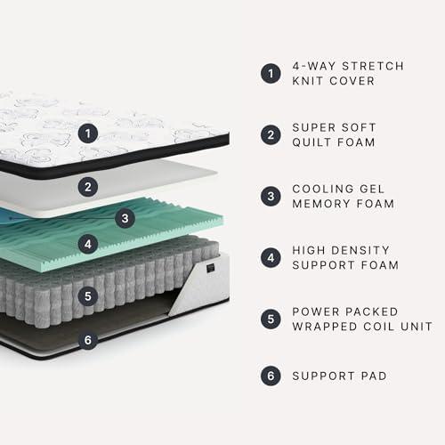 Signature Design by Ashley Chime Hybrid Queen 12" Mattress with Gel Memory Foam, Medium Firm, Pressure Relief, Fiberglass Free Mattress in a Box