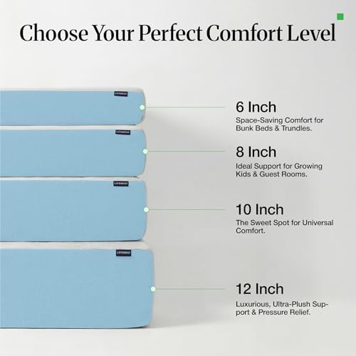 LIFEMENT 6 Inch Twin Cooling Gel Infused Memory Foam Mattress in a Box | Medium Firm Bed, Fiberglass Free, CertiPUR-US & Oeko-TEX Certified Foam, Pressure Relief Comfort