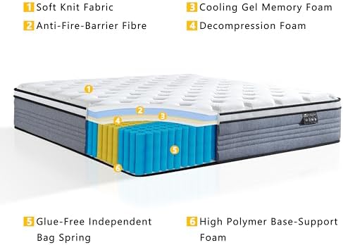 Full Mattress, 12 Inch Full Size Mattresses, 12 Inch Hybrid Pocketed Coil Mattress in a Box with Gel Memory Foam, Medium Firmness, Motion Isolation, CertiPUR-US.