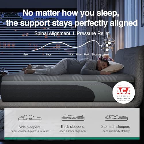 Novilla AiryFlow King Size Mattress 14 Inch, Gel Memory Foam Mattress King for Cool Night & Spinal Alignment, Pressure Relief & Motion Isolation, Green Tea-Infused, CertiPUR-US Certified, Medium Firm