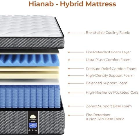 Twin Mattress 10 Inch Hybrid Memory Foam Individual Pocket Springs Twin Bed Mattress in a Box with Motion Isolation & Silent Sleep & Pressure Relief, Fiberglass-Free, Medium Firm, CertiPUR-US