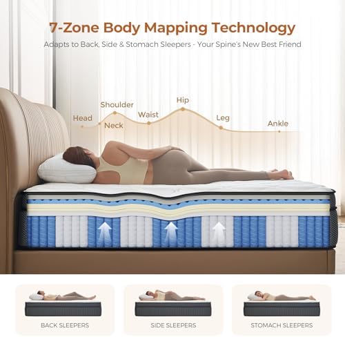 Twin Mattress 10 Inch Hybrid Memory Foam Individual Pocket Springs Twin Bed Mattress in a Box with Motion Isolation & Silent Sleep & Pressure Relief, Fiberglass-Free, Medium Firm, CertiPUR-US