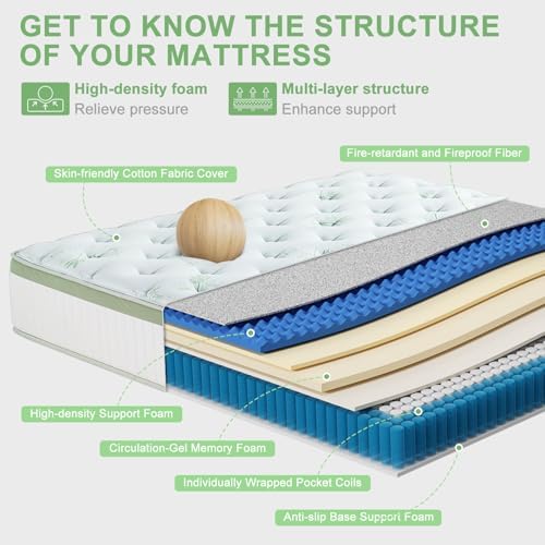 Full Mattress,10 Inch Full Size Mattresses in a Box,Memory Foam Hybrid Mattress,with Individual Pocket Spring - Pressure Relief, Motion Isolation, Cool Sleep