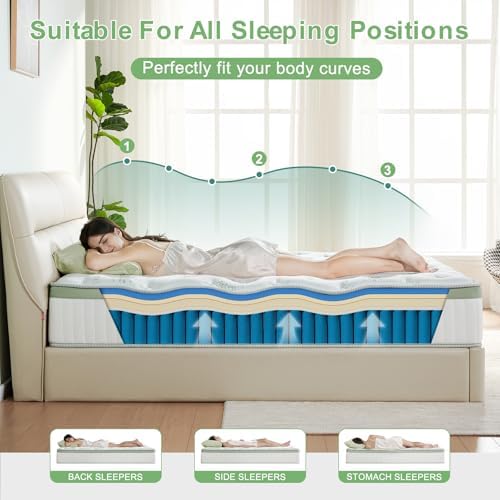 Full Mattress,10 Inch Full Size Mattresses in a Box,Memory Foam Hybrid Mattress,with Individual Pocket Spring - Pressure Relief, Motion Isolation, Cool Sleep