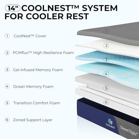 Sweetnight CoolNest 14 Inch King Size Mattress, Cooling King Memory Foam Mattress for Cool Night Sleep, 5-Zone Ergo Support for Pressure Relief, Medium, CertiPUR-US Certified