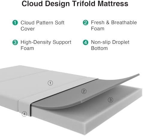 Novilla Foldable Mattress, Single Size Comfort Foam Trifold Mattress with Cloud Design Cover, 4 Inch Folding Mattress for Back Pain Relief, Suitable for Camping, RV Travel, 75"x25"x4"