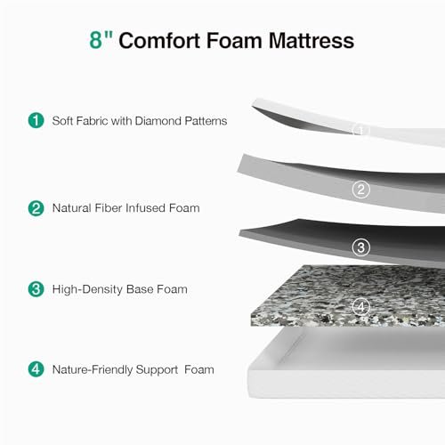 Novilla 8 Inch Twin Size Mattress, Twin Memory Foam Mattress for Kids with Comfortable & High-Density Support Foam for Cool Touch & Pressure Relief Mattresses in a Box Medium Firm Feel