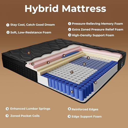 Queen Mattress, 12 Inch Hybrid Mattress in a Box, Memory Foam and Pocket Spring for Motion Isolation, Comfortable Medium Firm, Edge Support